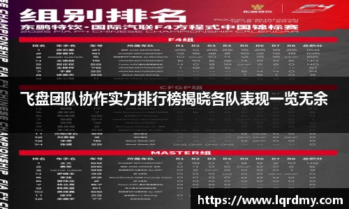 飞盘团队协作实力排行榜揭晓各队表现一览无余